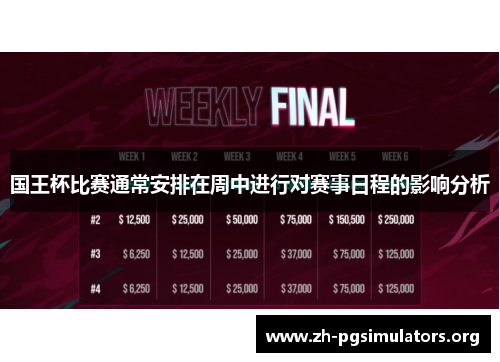 国王杯比赛通常安排在周中进行对赛事日程的影响分析 国王杯比赛通常安排在周中进行对赛事日程的影响分析