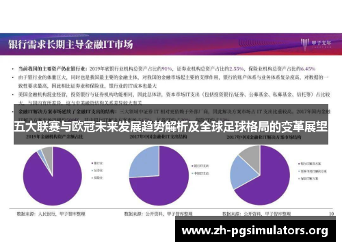 五大联赛与欧冠未来发展趋势解析及全球足球格局的变革展望 五大联赛与欧冠未来发展趋势解析及全球足球格局的变革展望