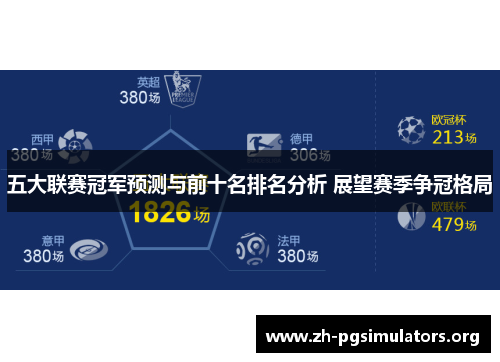 五大联赛冠军预测与前十名排名分析 展望赛季争冠格局 五大联赛冠军预测与前十名排名分析 展望赛季争冠格局