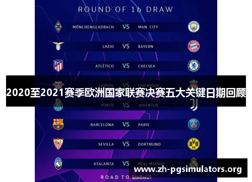 2020至2021赛季欧洲国家联赛决赛五大关键日期回顾 2020至2021赛季欧洲国家联赛决赛五大关键日期回顾