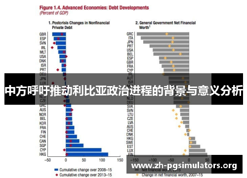 中方呼吁推动利比亚政治进程的背景与意义分析 中方呼吁推动利比亚政治进程的背景与意义分析