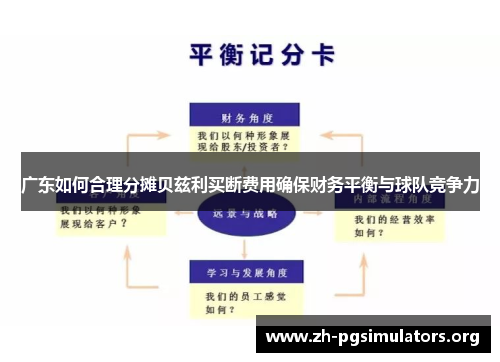 广东如何合理分摊贝兹利买断费用确保财务平衡与球队竞争力 广东如何合理分摊贝兹利买断费用确保财务平衡与球队竞争力