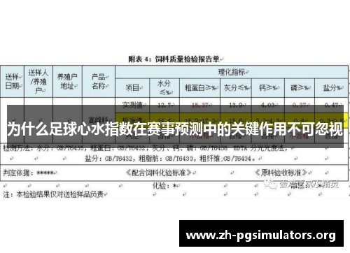 为什么足球心水指数在赛事预测中的关键作用不可忽视 为什么足球心水指数在赛事预测中的关键作用不可忽视