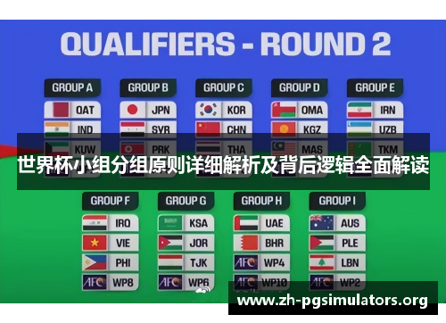 世界杯小组分组原则详细解析及背后逻辑全面解读 世界杯小组分组原则详细解析及背后逻辑全面解读