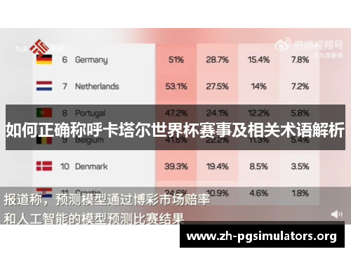 如何正确称呼卡塔尔世界杯赛事及相关术语解析 如何正确称呼卡塔尔世界杯赛事及相关术语解析