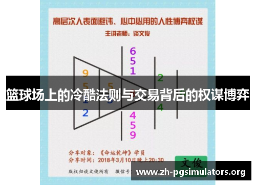 篮球场上的冷酷法则与交易背后的权谋博弈 篮球场上的冷酷法则与交易背后的权谋博弈