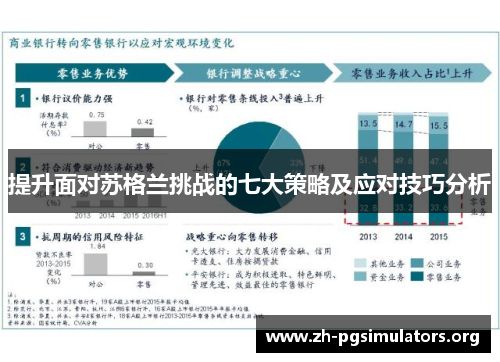 提升面对苏格兰挑战的七大策略及应对技巧分析 提升面对苏格兰挑战的七大策略及应对技巧分析