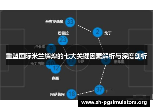 重塑国际米兰辉煌的七大关键因素解析与深度剖析 重塑国际米兰辉煌的七大关键因素解析与深度剖析