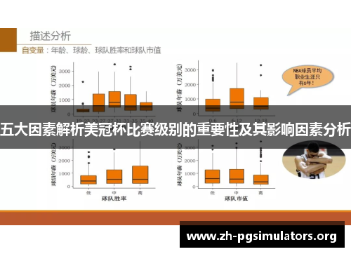五大因素解析美冠杯比赛级别的重要性及其影响因素分析 五大因素解析美冠杯比赛级别的重要性及其影响因素分析